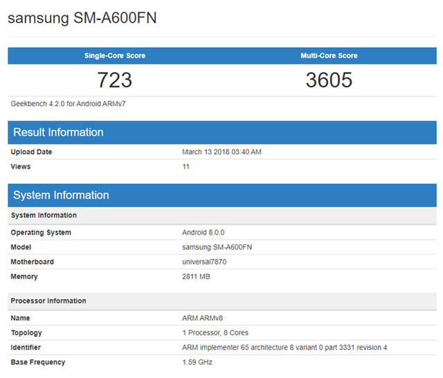 Các thông số dự kiến của Galaxy A6. Các thông số dự kiến của Galaxy A6.