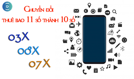 Trước giờ G đổi thuê bao 11 số: Khách lúng túng, dân buôn hốt bạc - Hình 3 Truoc gio G doi thue bao 11 so: Khach lung tung, dan buon hot bac-Hinh-3