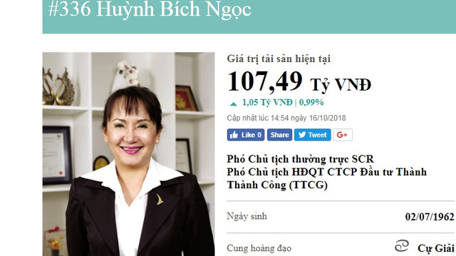 4 nữ đại gia BĐS khiến phái mạnh phải “ngả mũ“ - Hình 3 4 nu dai gia BDS khien phai manh phai “nga mu“-Hinh-3
