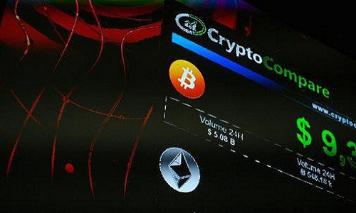 Giá tiền ảo đang chịu áp lực giảm từ việc Google cấm quảng cáo - Ảnh: Bloomberg/CNBC. Giá tiền ảo đang chịu áp lực giảm từ việc Google cấm quảng cáo - Ảnh: Bloomberg/CNBC.