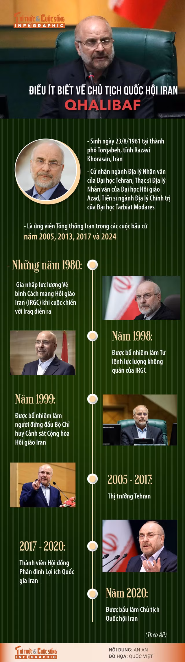 chu-tich-quoc-hoi-iran.jpg