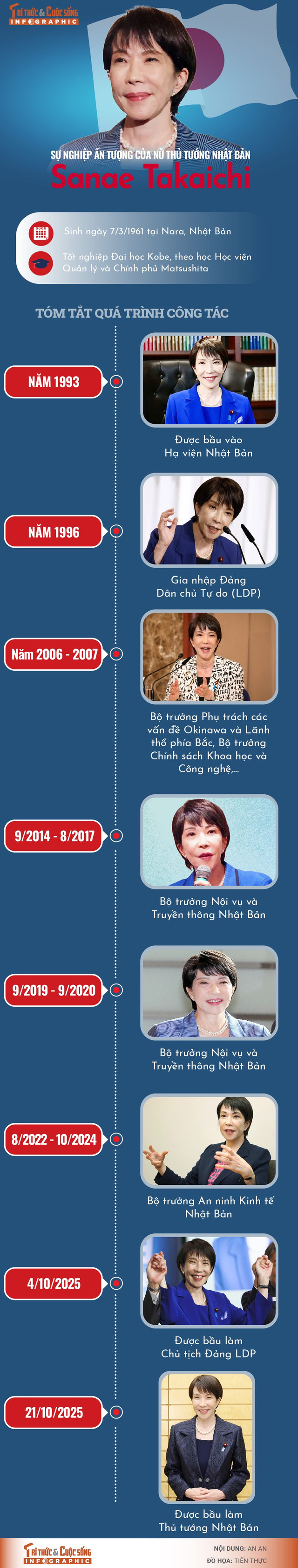 info-tanthutuong-nhatban-01.jpg