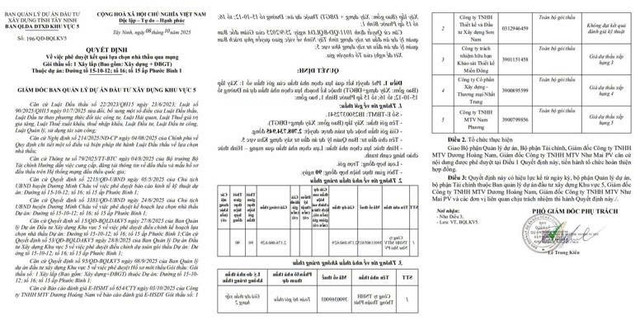 Quyết định số 196/QĐ-BQLKV5 phê duyệt kết quả lựa chọn nhà thầu Gói thầu: Xây lắp + ATGT. Nguồn: MSC qd-205.jpg