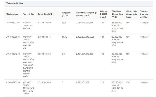 Nguồn: MSC bb-2.jpg