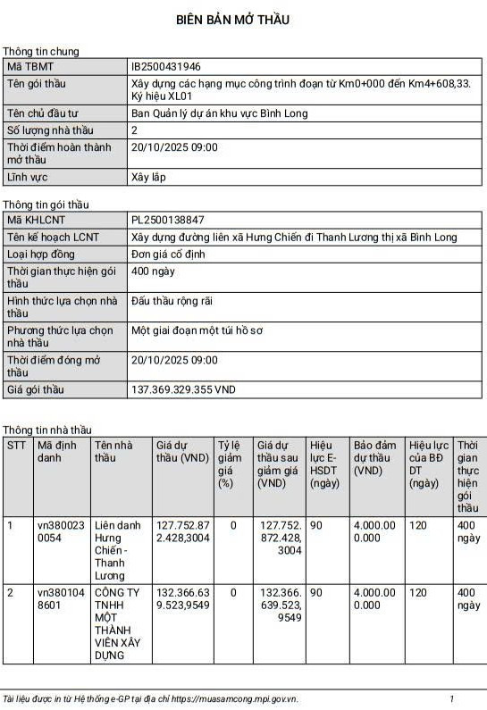 Một phần Biên bản mở thầu. Nguồn: MSC bbmt-2041.jpg