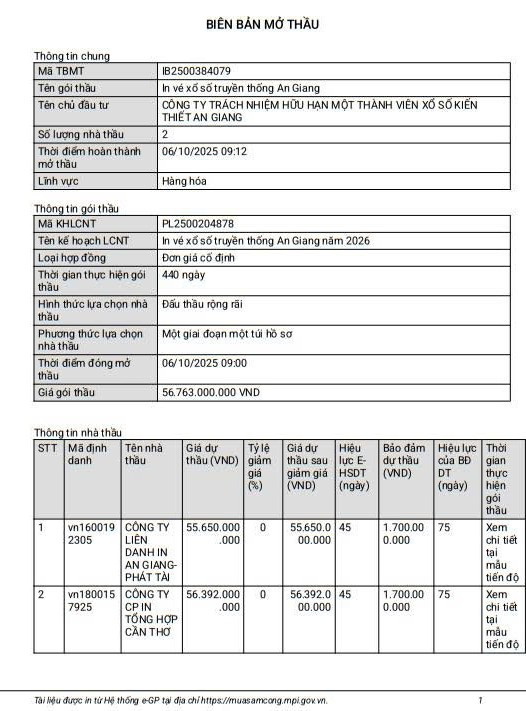 Biên bản mở thầu. Nguồn: MSC bbmt.jpg