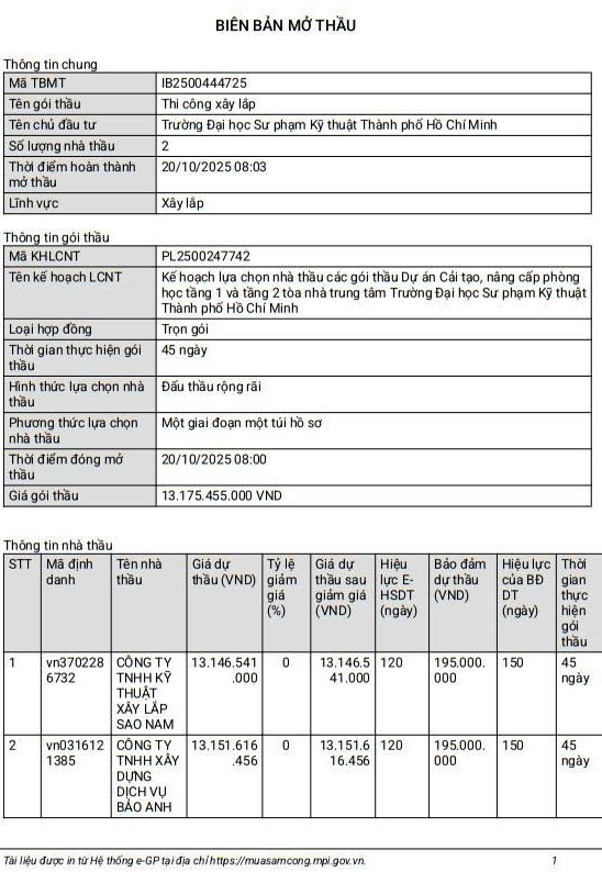 Biên bản mở thầu. Nguồn: MSC bbmt-1563.jpg