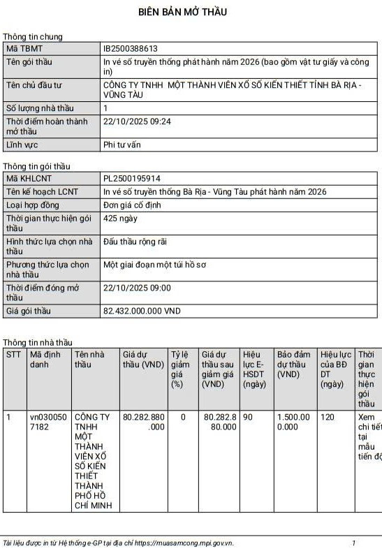 Biên bản mở thầu. Nguồn: MSC bbmt-1371.jpg