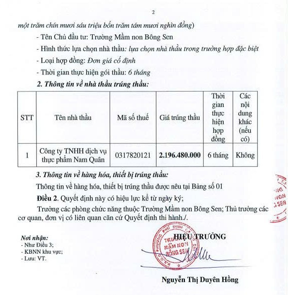 Quyết định số 99/QĐ-MNBS phê duyệt kết quả lựa chọn nhà thầu cho gói thầu "Cung cấp thực phẩm tươi sống, thực phẩm khô và gia vị cho trường mầm non Bông Sen năm học 2025-2026". qd-2.jpg