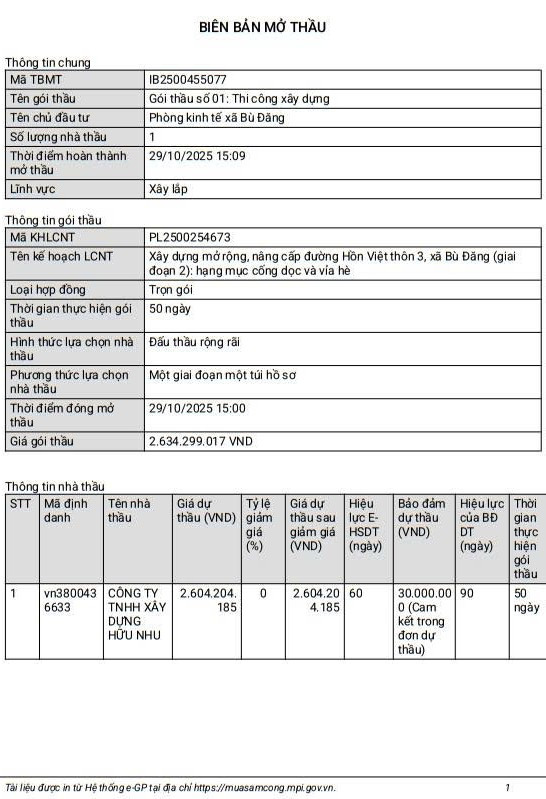 Biên bản mở thầu. Nguồn: MSC bbmt-7194.jpg