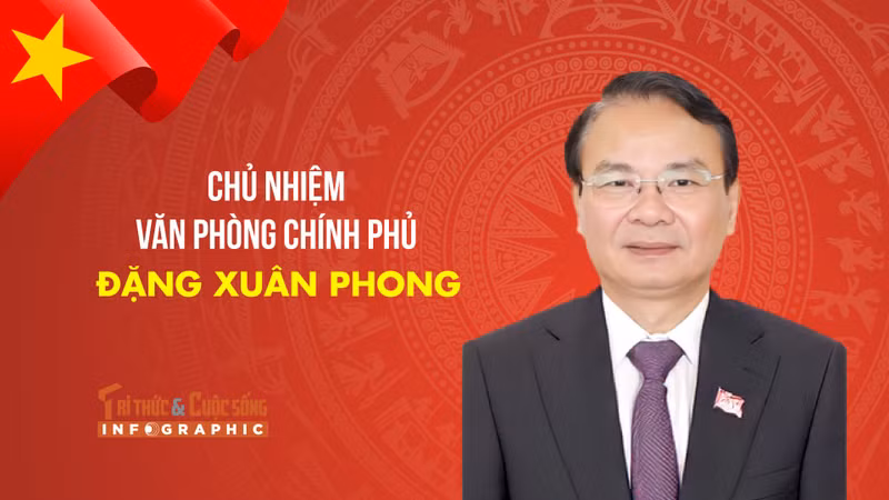 [INFO] Chân dung Chủ nhiệm Văn phòng Chính phủ Đặng Xuân Phong
