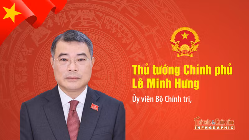 [INFO] Chân dung Thủ tướng Chính phủ Lê Minh Hưng