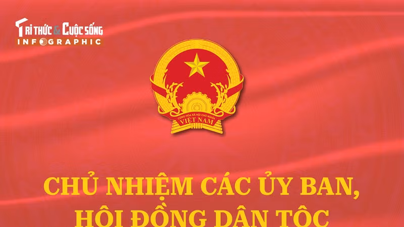 Chân dung Chủ tịch Hội đồng Dân tộc, Chủ nhiệm Ủy ban của Quốc hội khóa XVI