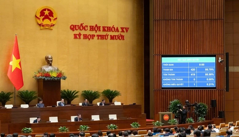 Quốc hội thông qua Luật Tình trạng khẩn cấp, 5 hành vi bị nghiêm cấm