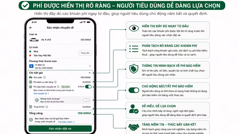 Cẩn trọng "khoản ẩn" trên ứng dụng công nghệ