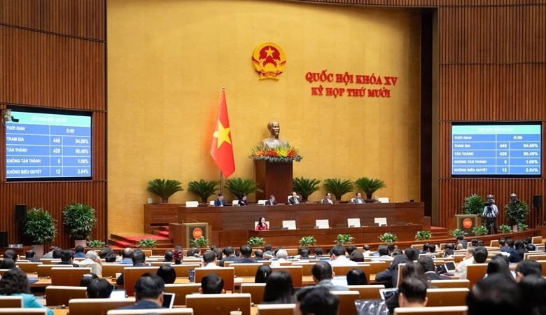 Luật Quy hoạch mới hạn chế điều chỉnh tùy tiện và tư duy nhiệm kỳ