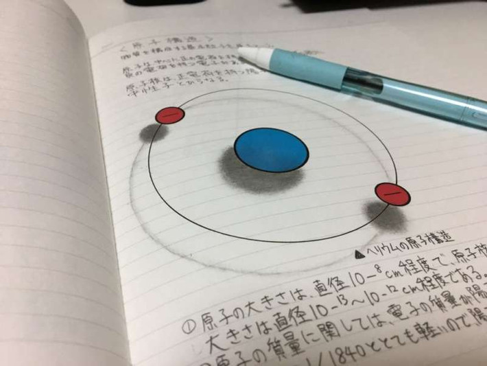 Nếu như môn Vật Lý được minh họa bằng những hình vẽ 3D ấn tượng như thế này, chắc chắn, nó sẽ không còn là một trong những môn học khó nhất đối với học sinh.