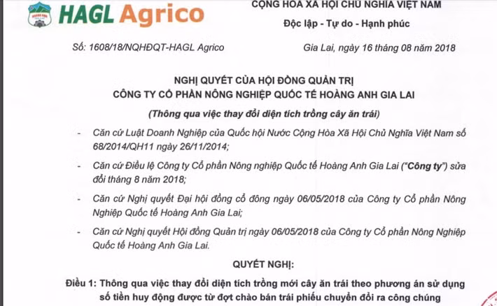 Mới đây, Công ty Cổ phần Nông nghiệp quốc tế Hoàng Anh Gia Lai (HAGL Agrico) của bầu Đức công bố nghị quyết về việc thay đổi diện tích trồng mới cây ăn trái. Ảnh: HAGL Agrico.