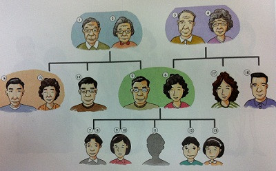 Ảnh minh họa. Ảnh minh họa.