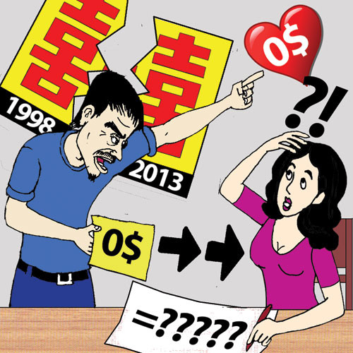 Ảnh minh họa. Nguồn: Internet.