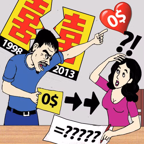 Ảnh minh họa. Nguồn: Internet.