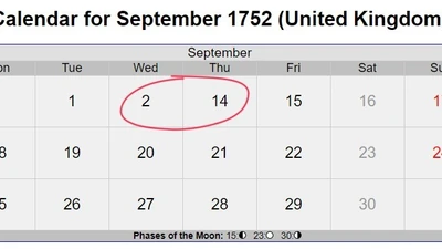 Bí ẩn 11 ngày biến mất ở Anh vào tháng 9 năm 1752