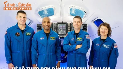 [INFOGRAPHIC] Thực đơn dành cho phi hành gia thực hiện sứ mệnh Artemis II