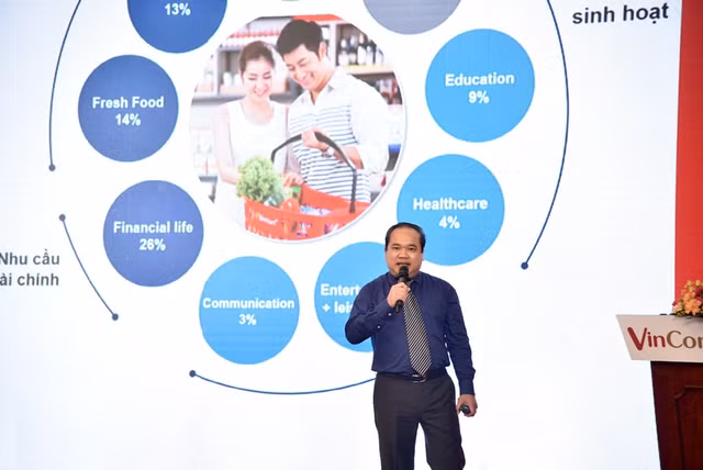 VinCommerce se so huu hon 300 sieu thi Vinmart, gan 10.000 cua hang VinMart+