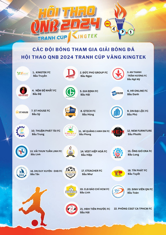 Hoi Doanh nhan Quang Nam phia Nam to chuc giai bong da tranh cup Kingtek 2024-Hinh-2