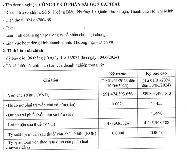 Ganh khoi no ngan ty, Sai Gon Capital lai mong 4 ty dong