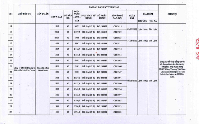 Dự án Green Valley City): Khách hàng không biết sổ hồng bị mang đi thế chấp ((Bài 2) - Hình 3 Du an Green Valley City): Khach hang khong biet so hong bi mang di the chap ((Bai 2)-Hinh-3