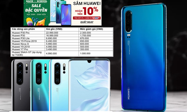Điện thoại Huawei giảm giá bất ngờ, không mua đừng tiếc! - Hình 3 Dien thoai Huawei giam gia bat ngo, khong mua dung tiec!-Hinh-3