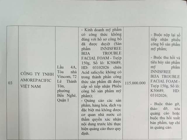Thu hồi, tiêu huỷ mỹ phẩm của Công ty Amorepacific Việt Nam Thu hoi, tieu huy my pham cua Cong ty Amorepacific Viet Nam