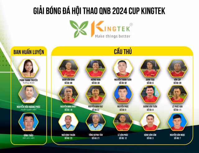 CEO KingTek Phan Thi Thanh Truyen: 'Muc tieu vo dich nhung doi bong phai fair-play'