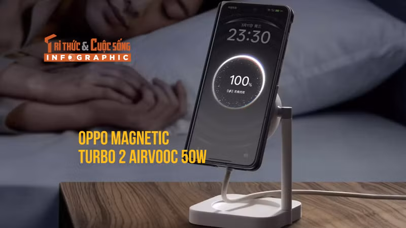 OPPO Magnetic Turbo 2 AIRVOOC 50W, sạc không dây tích hợp làm mát 