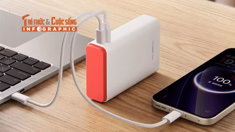 SuperVOOC 120W, Pin dự phòng 120W của OnePlus có gì đáng chú ý? 