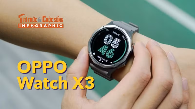 OPPO Watch X3, Smartwatch titan cao cấp với pin “2 tuần mới sạc” 