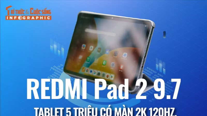 [INFOGRAPHIC] REDMI Pad 2 9.7, Tablet 5 triệu có màn 2K 120Hz 