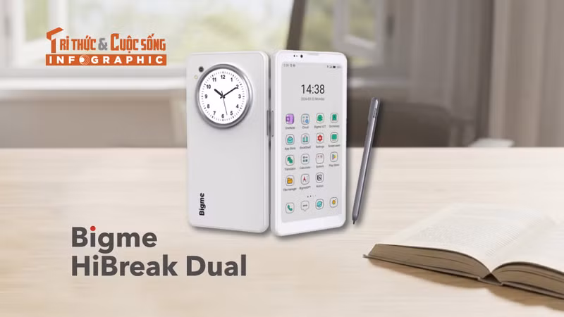 Bigme HiBreak Dual, Smartphone hai màn hình “lạ” giúp giảm xao nhãng 