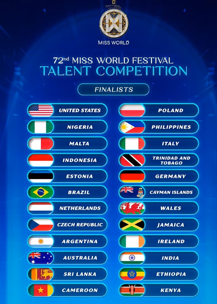 Ban tổ chức Miss World 2025 vừa công bố top 24 phần thi Tài năng. Danh sách không có tên Ý Nhi. Như vậy, Ý Nhi dừng chân ở top 48 phần thi Tài năng. Ảnh: Miss World.