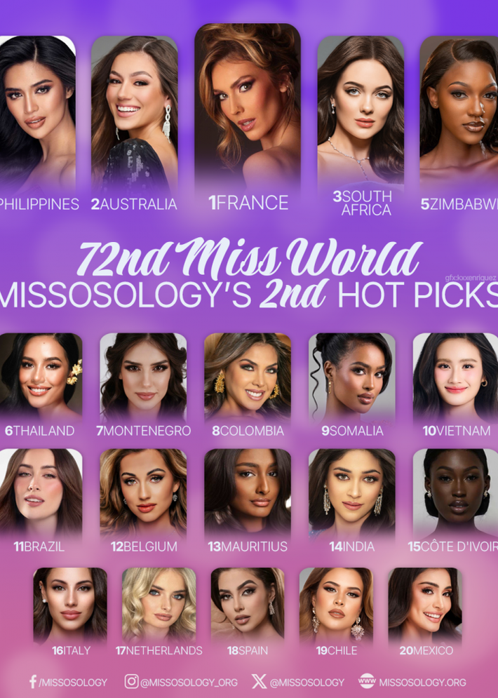 Các đại diện vượt mặt Ý Nhi trong bảng dự đoán gồm: Pháp, Úc, Nam Phi, Philippines, Zimbabwe, Thái Lan, Montenegro, Colombia và Somalia. Ảnh: Missosology.