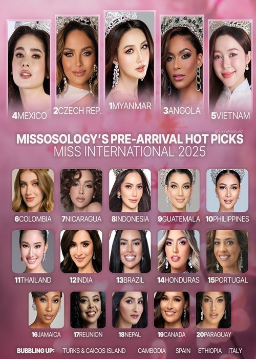 Đại diện Mexico - Natalia Garibay xếp thứ 4 trong bảng dự đoán top 20 Miss International 2025 của chuyên trang sắc đẹp Missosology. Ảnh: Missosology.