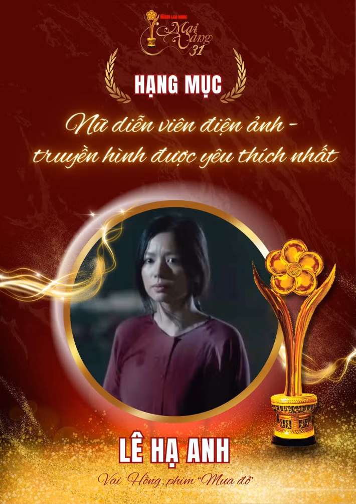 2025 là năm đầy thành công của diễn viên Lê Hạ Anh. Theo Người Lao Động, cô được đề cử vòng bầu chọn hạng mục Nữ diễn viên điện ảnh – truyền hình được yêu thích nhất ở giải Mai Vàng lần thứ 31 (2025) với vai Hồng phim Mưa đỏ.