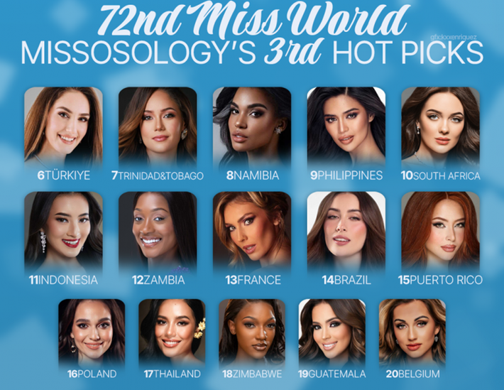Top 20 Miss World 2025 theo dự đoán của Missosology gồm đại diện Thổ Nhĩ Kỳ, Trinidad &amp;Tobago, Namibia, Philippines, Nam Phi, Indonesia, Zambia, Pháp, Brazil, Puerto Rico, Ba Lan, Thái Lan, Zimbabwe, Guatemala và Bỉ. Ảnh: Missosology.