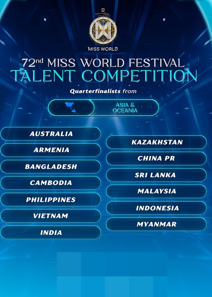 Ý Nhi có tên trong trong danh sách vào vòng 2 của khu vực châu Á - Thái Bình Dương cùng các đại diện: Australia, Armenia, Bangladesh, Campuchia, Philippines, Ấn Độ, Kazakhstan, Trung Quốc, Sri Lanka, Malaysia, Indonesia và Myanmar. Ảnh: Miss World.