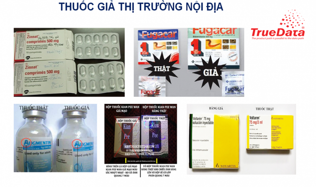 Tội phạm làm giả thuốc và thực phẩm chức năng ngày càng gia tăng vì lợi nhuận quá lớn Toi pham lam gia thuoc va thuc pham chuc nang ngay cang gia tang vi loi nhuan qua lon