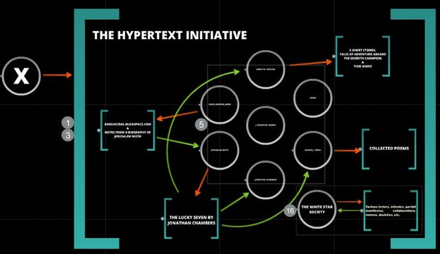 Biết gì về cuộc đời của người khai sinh ra mạng World Wide Web - Hình 4 Biet gi ve cuoc doi cua nguoi khai sinh ra mang World Wide Web-Hinh-4