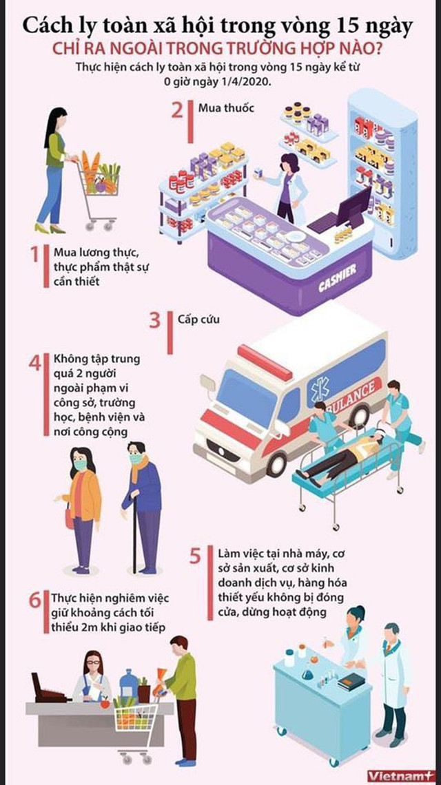 Đến lượt Hải Phòng cách ly tập trung tất cả người về từ vùng COVID- 19 - Hình 2 Den luot Hai Phong cach ly tap trung tat ca nguoi ve tu vung COVID- 19-Hinh-2