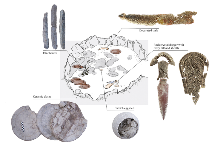 Đây là ngôi mộ Thời Kỳ Đồ Đồng duy nhất được xây dựng công phu tìm thấy tại khu vực. Ảnh: @Bảo tàng Quốc gia Tây Ban Nha.