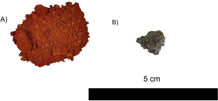 Mô hình này cho thấy sự vận chuyển đường dài và đất son là một phần của cùng mạng lưới xã hội và trao đổi đã liên kết các cộng đồng ở xa nhau. Ảnh: @M. Ahola.